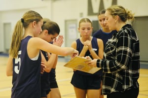 Whitby School Greenwich CT Basketball 